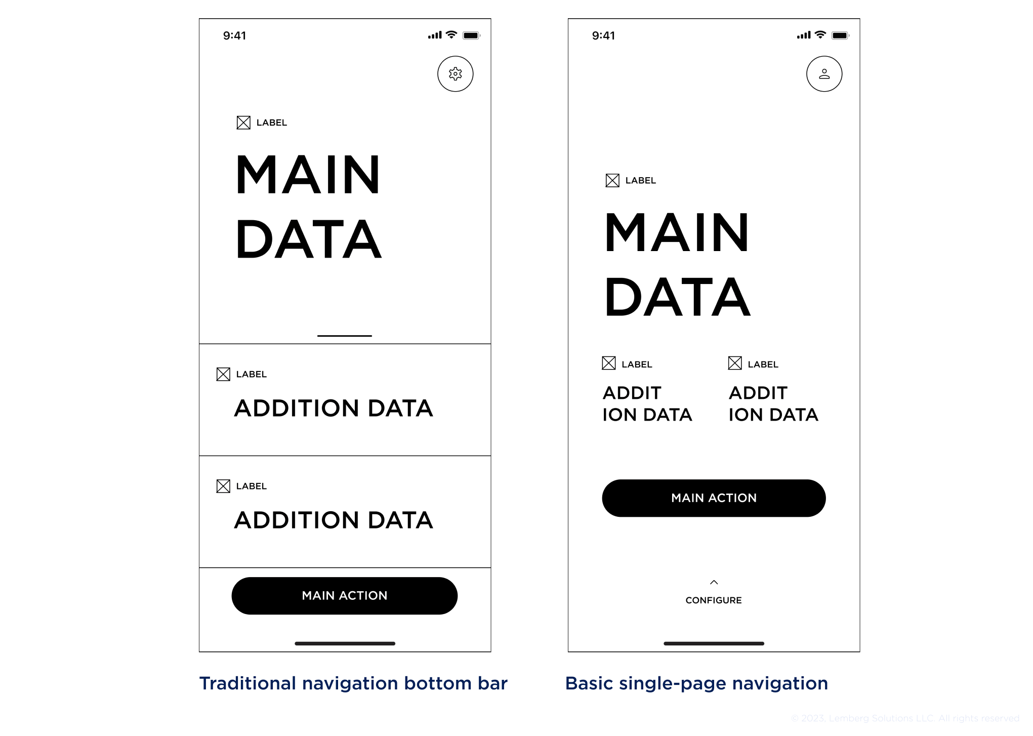 Design Approach for SinglePage Apps Tips and Examples Lemberg Solutions